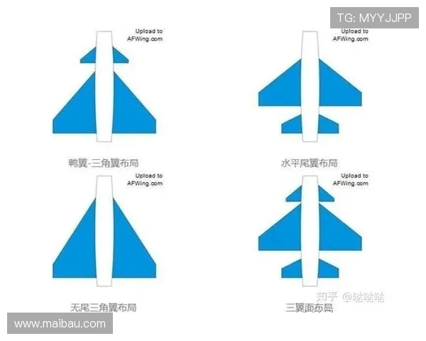 飞机机翼结构的气动弹性载荷控制